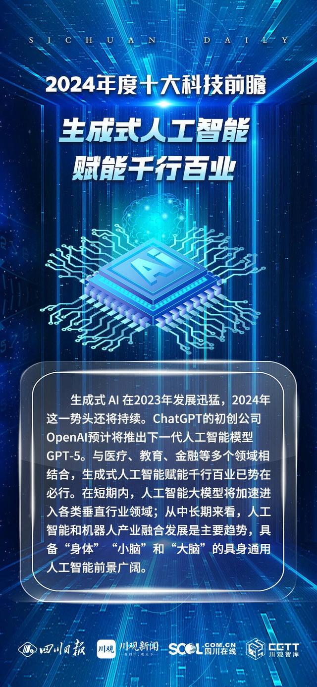 万物好奇丨展望未来趋势！2024年度十大科技前瞻发布