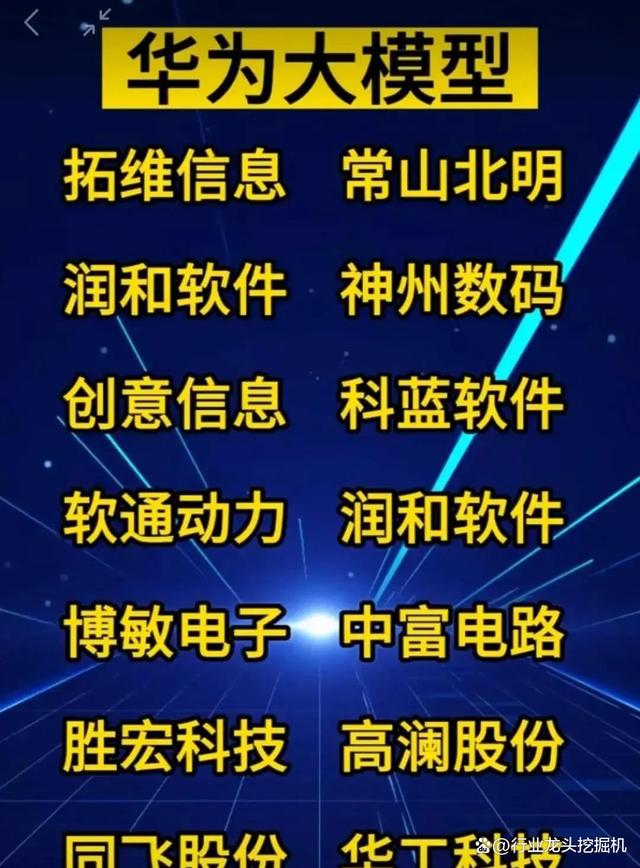 大科技：AI行业应用+军工+国产替代+芯片+中科院+华为