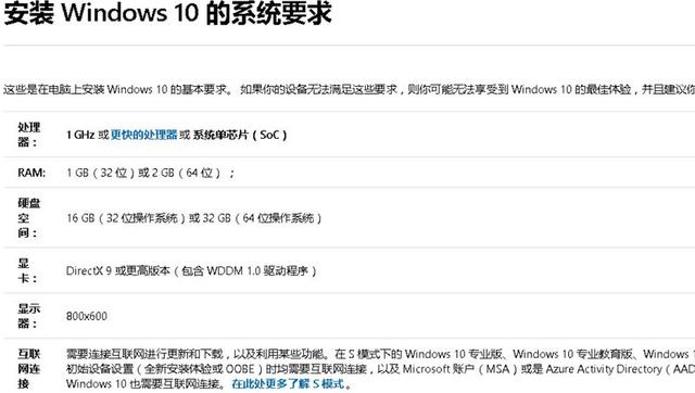 win10系统占用c盘多大 win10c盘分区多少合适