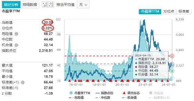 新型钠电池，充电仅需几秒！机构：2024年或为钠电池规模化运用元年