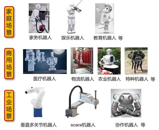 人形机器人概念、原理、构造「附核心概念股」