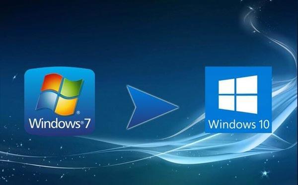 Xp、Win7、Win10有什么区别？哪个系统好别选错了