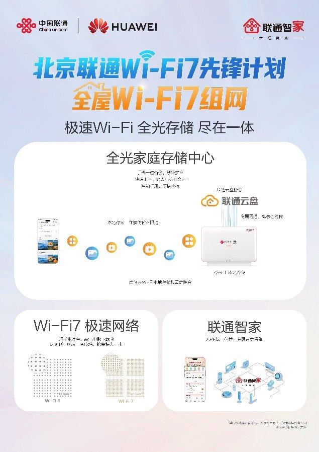 北京联通联合华为开启Wi-Fi 7家庭先锋行动计划，开启智家生活全新体验