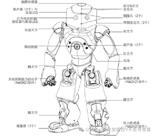 几张图片带你了解工业机器人——工业机器人介绍大全