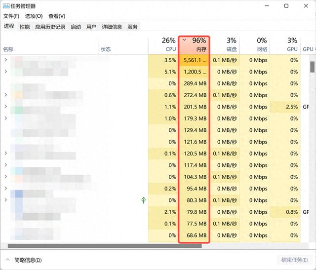 电脑内存紧张？试试这5个高效解决方案！