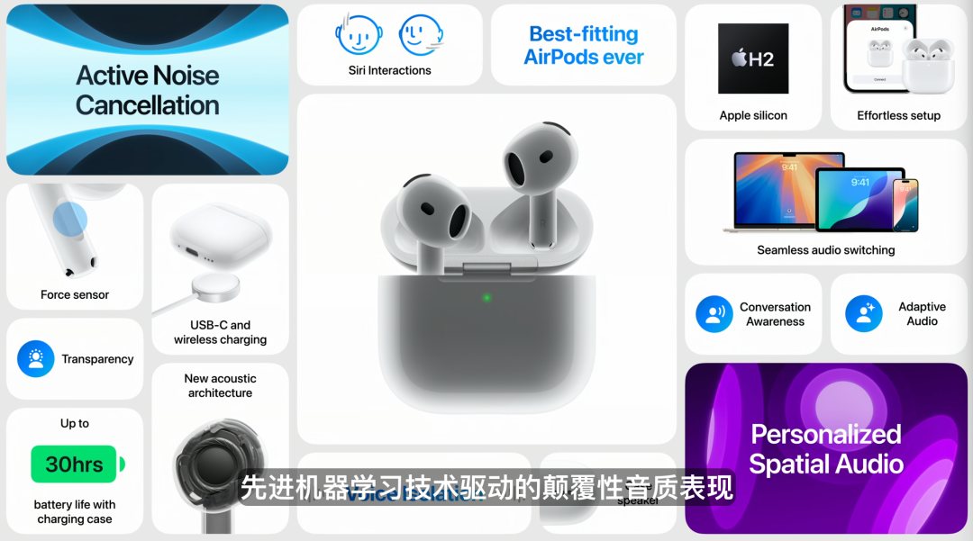 「耳机」999起 AirPods4发布 支持主动降噪 充电线需单独购买