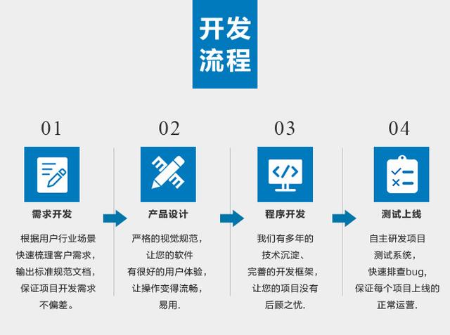 深圳移动应用APP开发：中国科技创新的璀璨明星