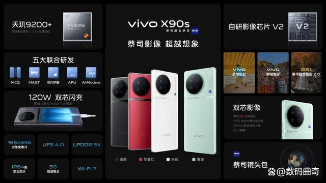 vivo X90s大放血，双芯旗舰+4nm+120W+跑分165万，香爆了