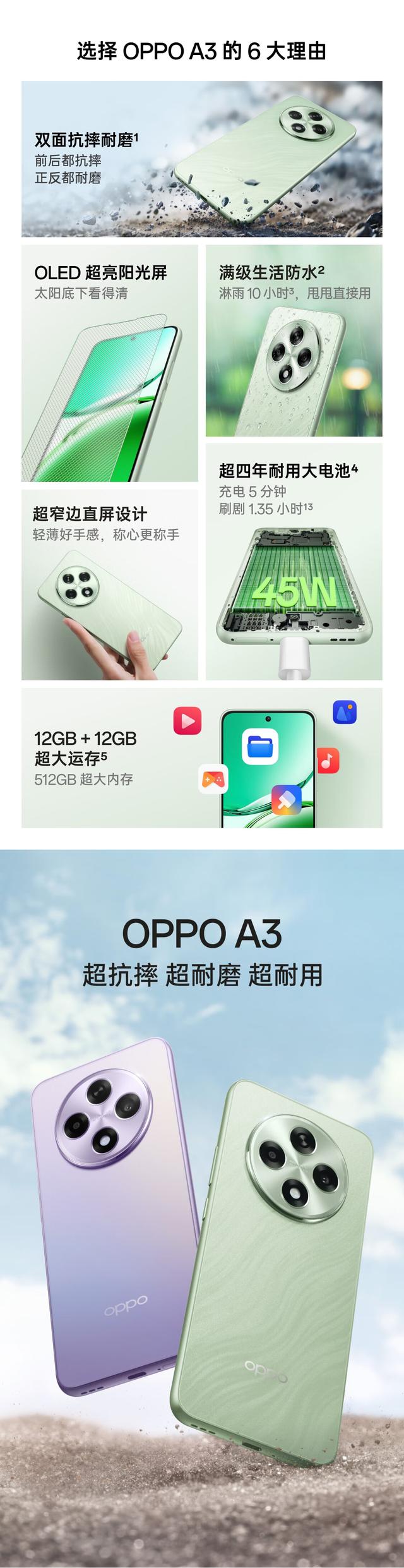 OPPO A3 8GB+128GB 新版本开售：高通 695、178g、IP65，1299 元