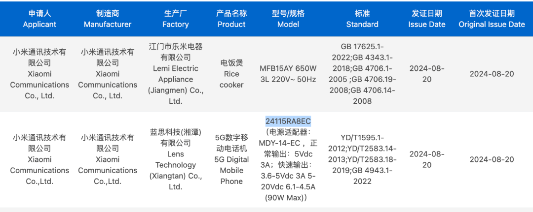 「新机」疑红米Note14Pro获认证 90W充电/搭载骁龙7sGen3？