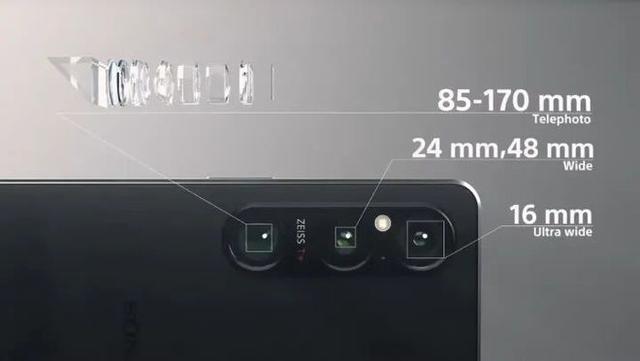 全新索尼Xperia 1 VI：顶级配置加持，散热性能大升级！