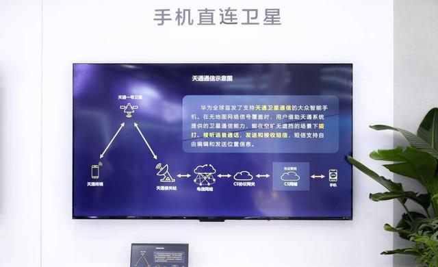 华为终端亮相2023数字科技生态大会，尽展最新科技实力