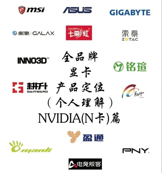 深入解析NVIDIA全系列显卡定位：N卡篇！