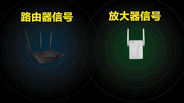 WiFi放大器可以增加网速？别被商家忽悠啦，信号和网速是两回事！