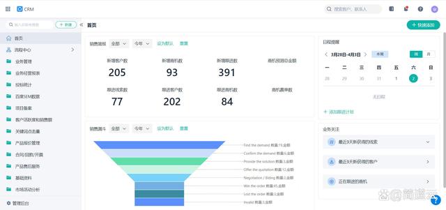 2024 年最新指南：主流 CRM 系统选型看这里！