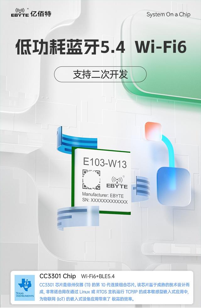 WiFi6+蓝牙5.4双模WiFi模块，集成2.4GHz PA，完整无线解决方案！